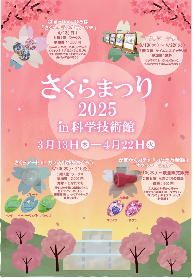  さくらまつり2025 in 科学技術館 